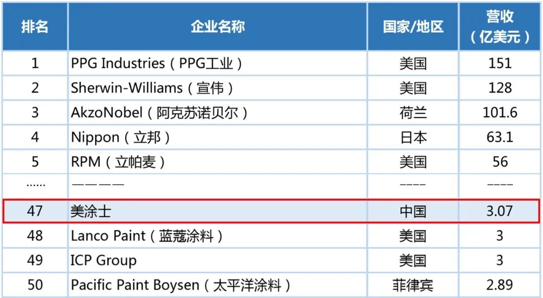 k8凯发官网登录(中国区)天生赢家·一触即发