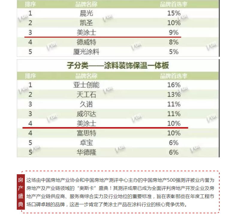 k8凯发官网登录(中国区)天生赢家·一触即发