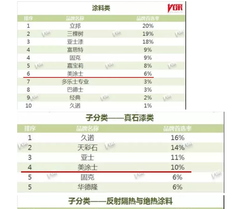 k8凯发官网登录(中国区)天生赢家·一触即发