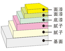 k8凯发官网登录(中国区)天生赢家·一触即发