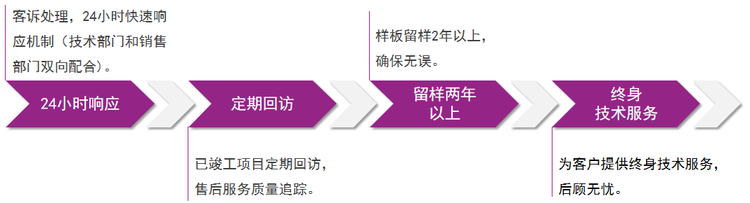 k8凯发官网登录(中国区)天生赢家·一触即发