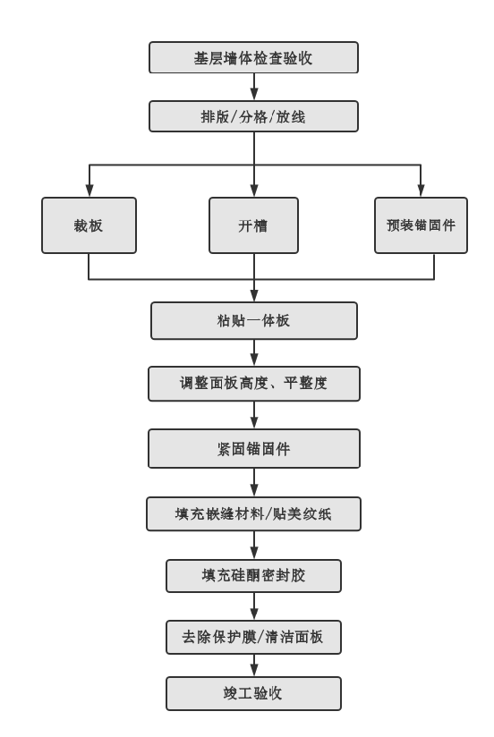 k8凯发官网登录(中国区)天生赢家·一触即发