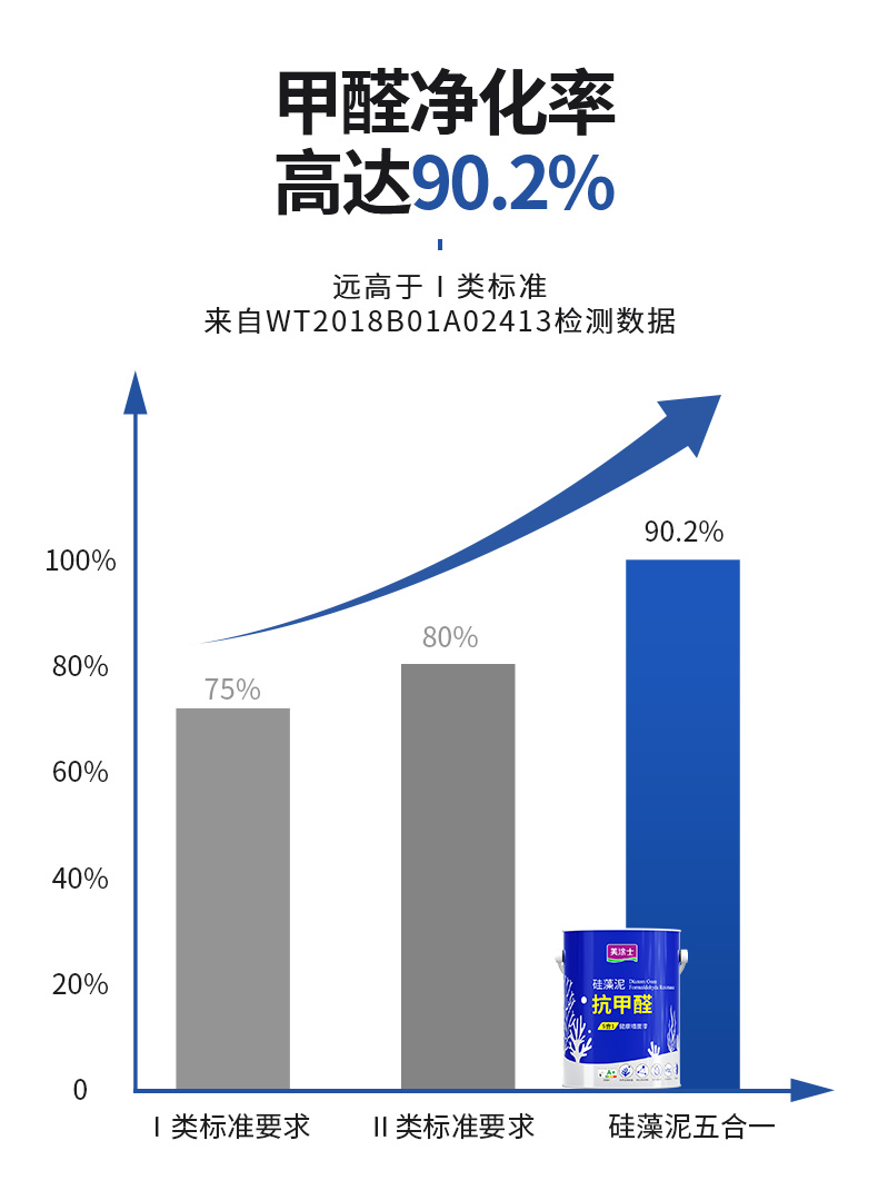 k8凯发官网登录(中国区)天生赢家·一触即发