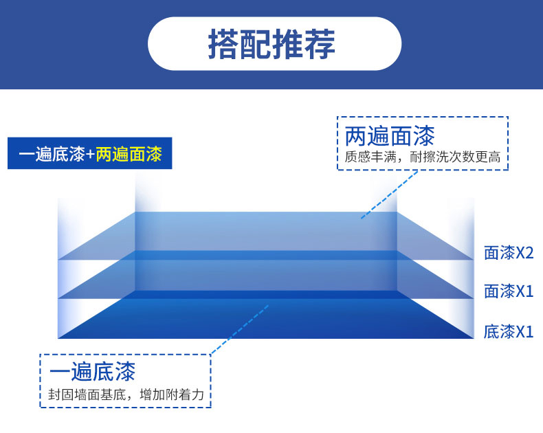 k8凯发官网登录(中国区)天生赢家·一触即发