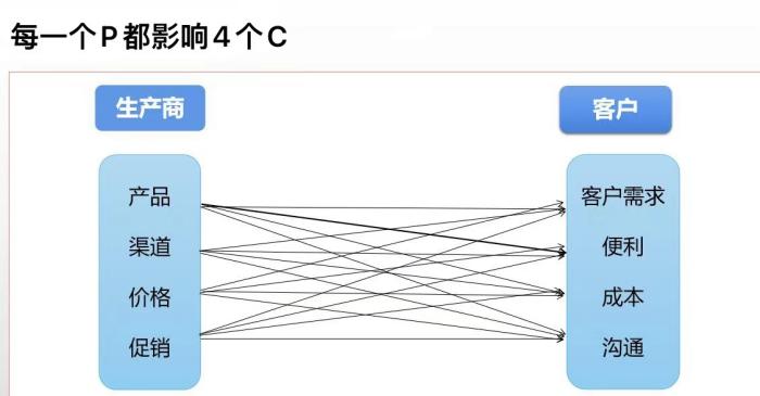 k8凯发官网登录(中国区)天生赢家·一触即发