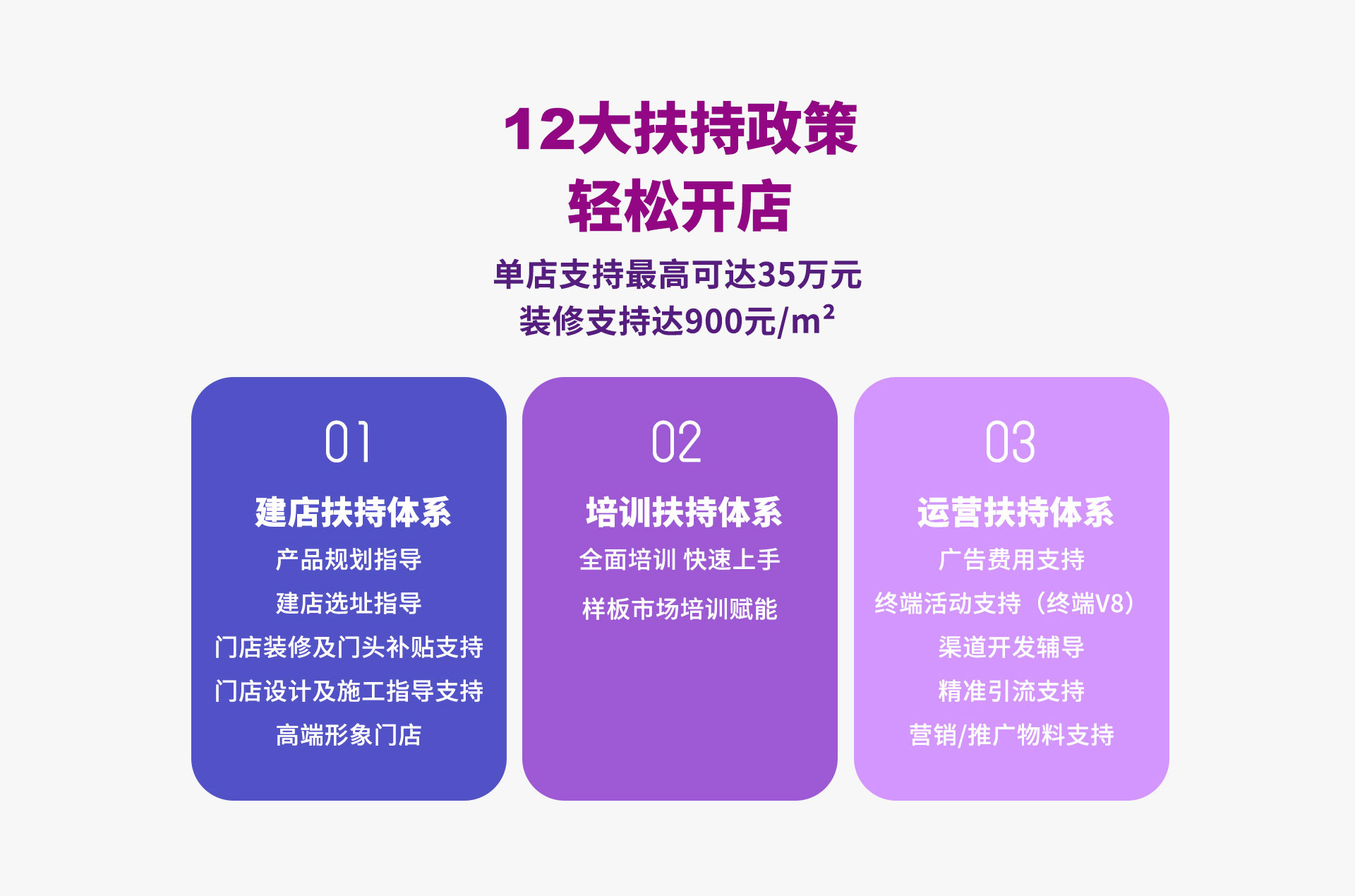 k8凯发漆署理加盟