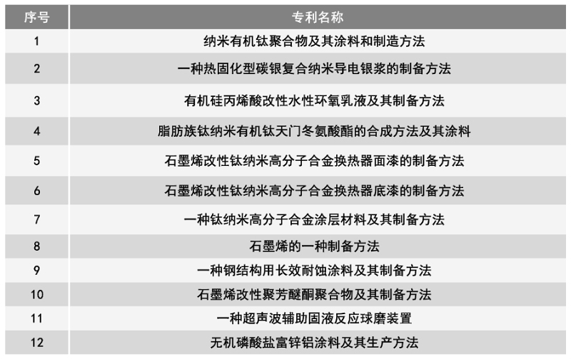 k8凯发官网登录(中国区)天生赢家·一触即发