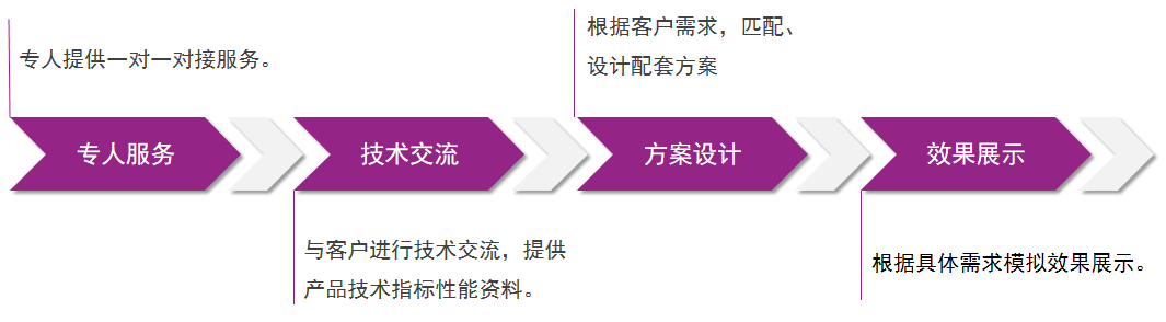 k8凯发官网登录(中国区)天生赢家·一触即发