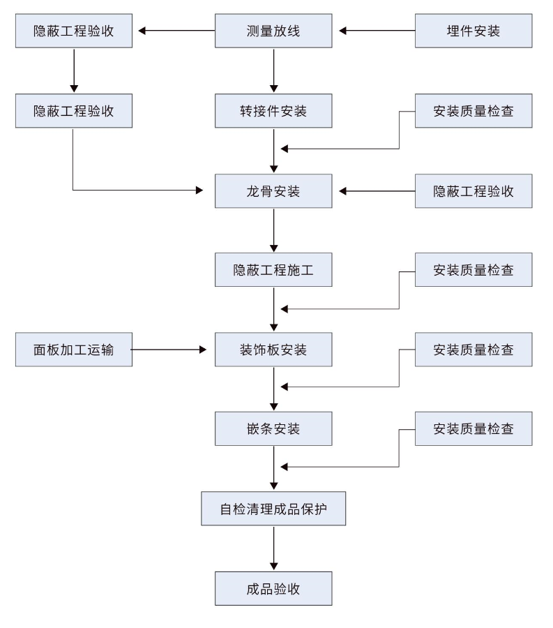 k8凯发官网登录(中国区)天生赢家·一触即发